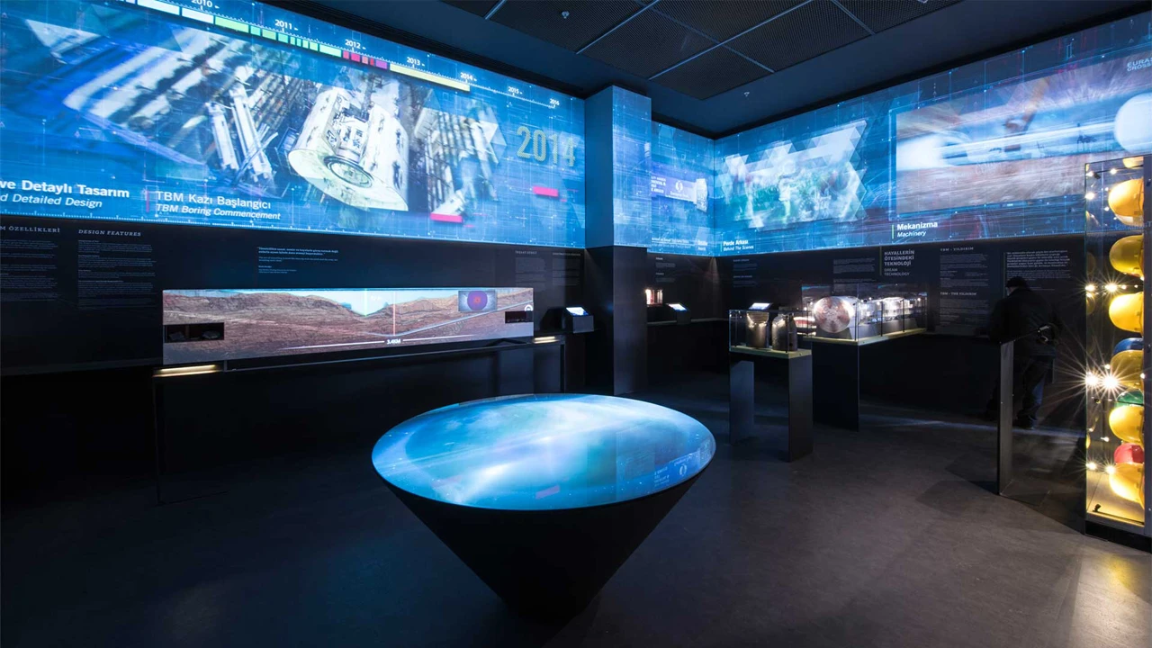 EURASIA TUNNEL MUSEUM